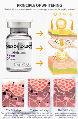 SkincareのMeso血清のMicroneedlingの取り外しのそばかすの血清Melasmaは白くの皮を剥ぐ