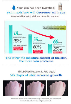 Hyaluronic酸のMeso血清のMicroneedlingの自然な顔の明るくなる血清