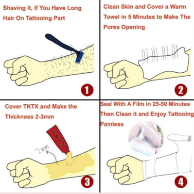 可能なTKTXの入れ墨のMicroneedlingのために痛みのない感覚をなくするクリームの麻酔薬